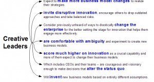 What the World Needs Now: Creativity Most Crucial Factor