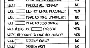 Simple Answers About Every New Technology