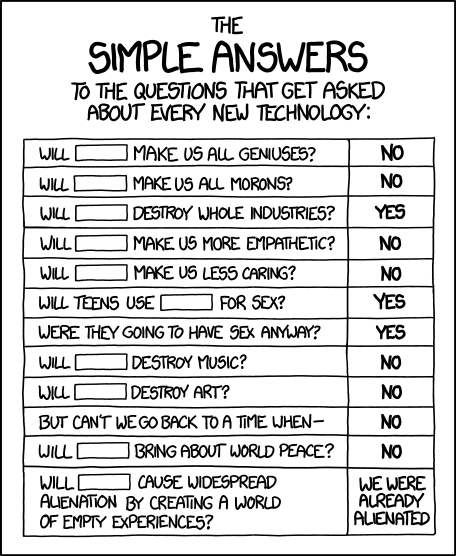 Simple Answers About Every New Technology