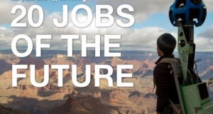 20 Emerging Jobs of the Future