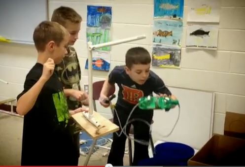 Problem Based Learning in Middle School